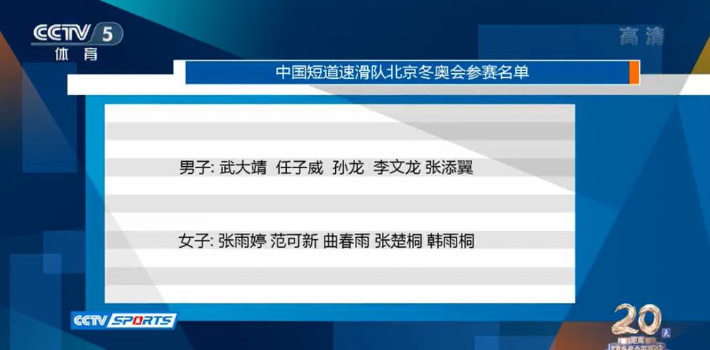 查洛巴（切尔西）：1999年7月5日出生，合同在2028年6月到期，并可以优先续约一年。